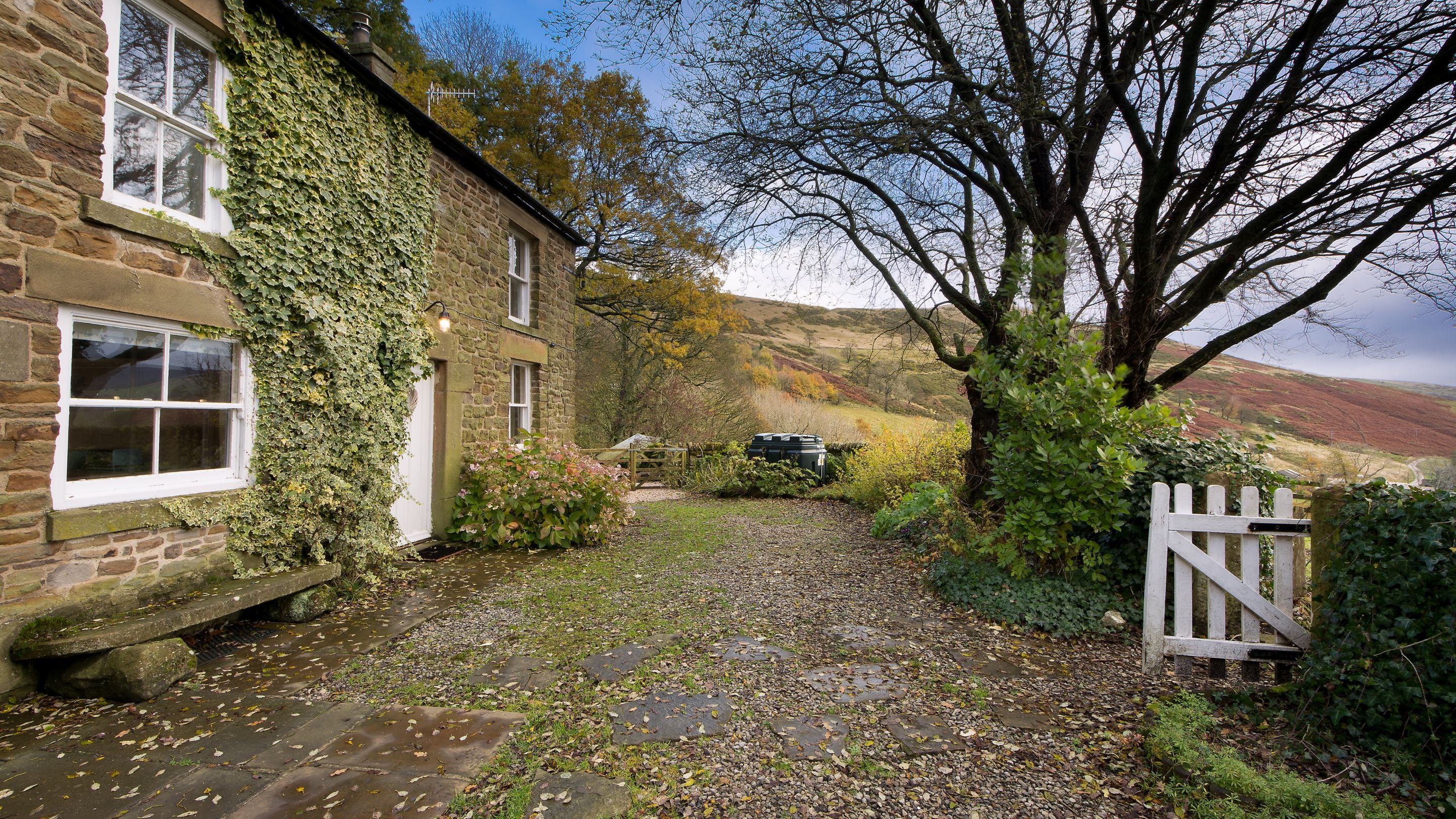 Mam Farm, Derbyshire