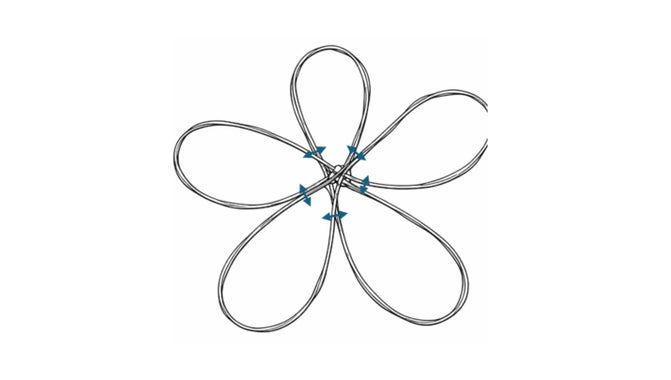 An illustration of 5 withies bent to shape as blossom petals with arrows showing how to link them