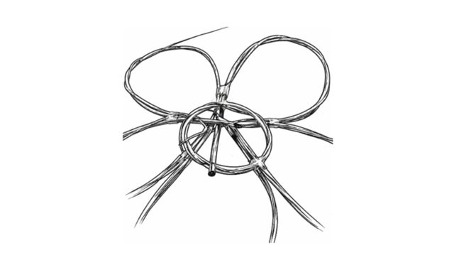 An illustration showing the smaller withy circle and roughly where to attach it to the frame