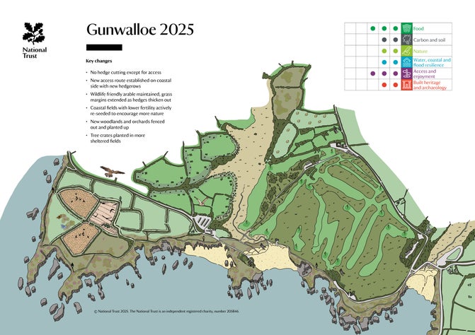 Illustrative map of land use change at Gunwalloe