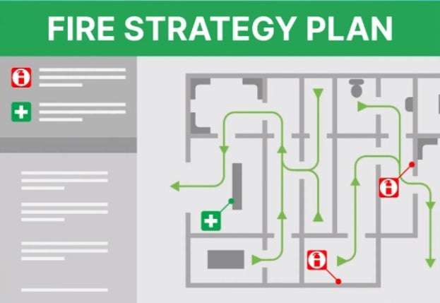 Image template example of how a fire strategy might be laid out